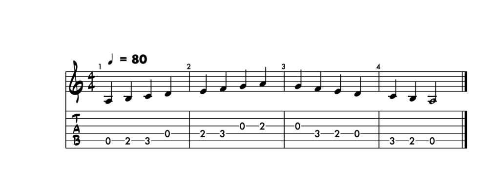 A Natural Minor Scale in Open Position